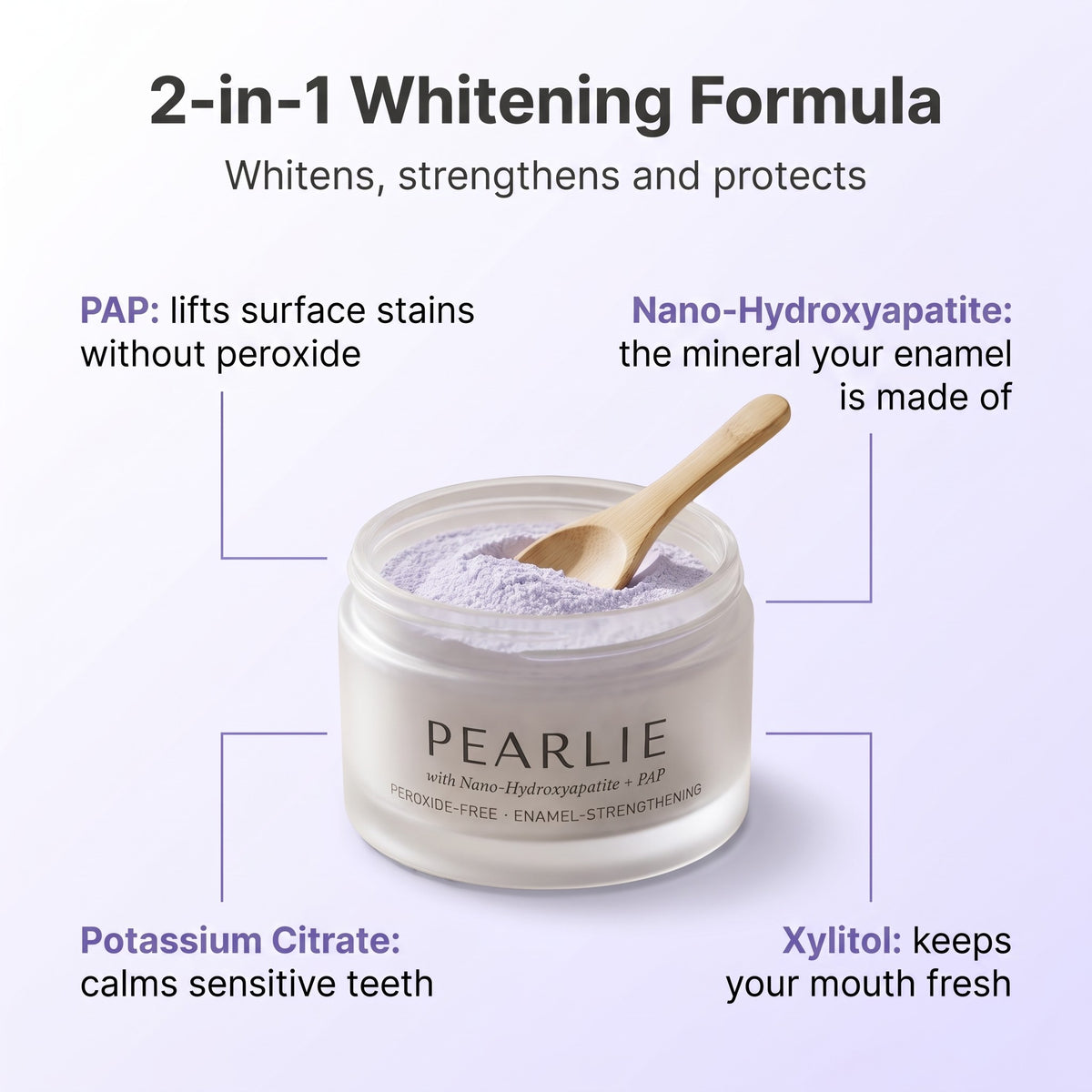 2-in-1 whitening formula: PAP, nano-hydroxyapatite, potassium citrate, xylitol